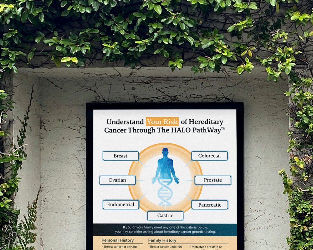 Genetics 101 Poster